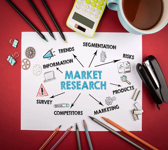 پروژه تحقیقات بازار